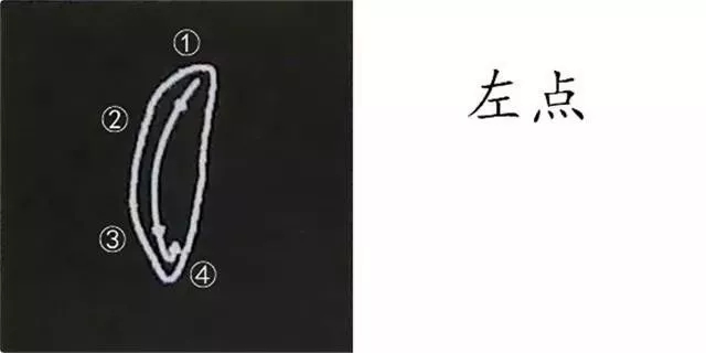 柳体字帖教程--柳公权楷书基本笔画练习