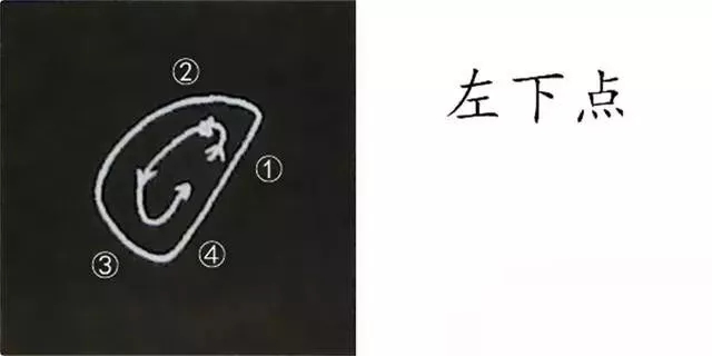 柳体字帖教程--柳公权楷书基本笔画练习